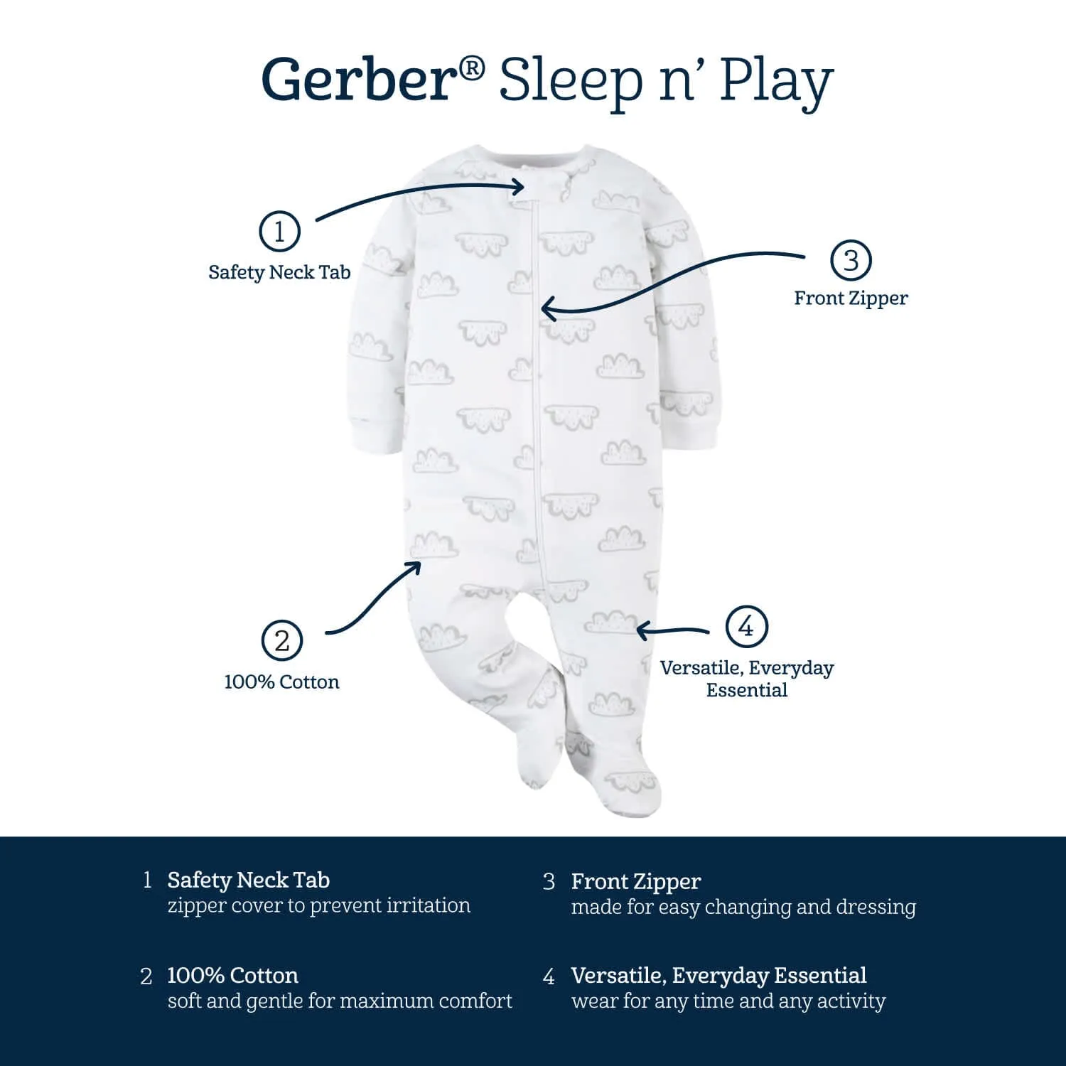 5-Piece Baby Girls Princess Sleep 'N Plays and Caps Set