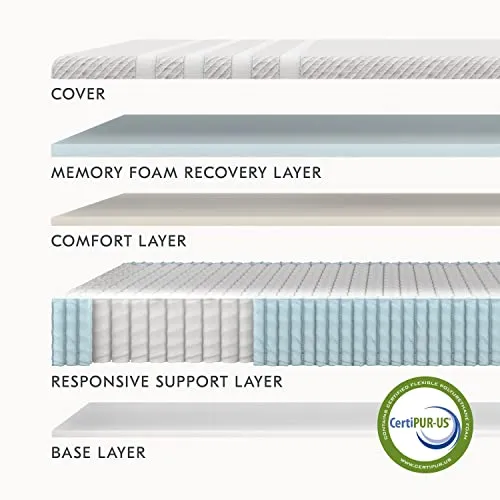 Leesa Original Hybrid 11" Mattress, Twin, Premium Cooling Foam and Pocket Springs/CertiPUR-US Certified / 100-Night Trial